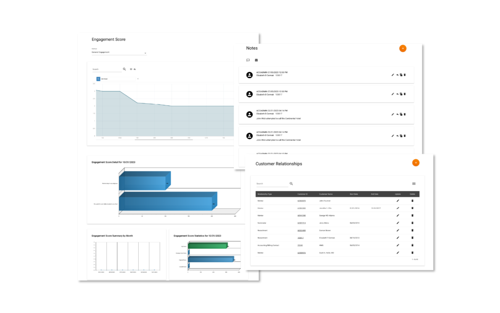 Association Anywhere – Association Management Software